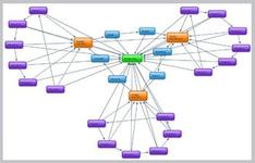 �׹��ƾ������۾���Ƶ������ʱ�������Ӿ硶��Сƽ����ԭ�������ֵ�óƵ�...